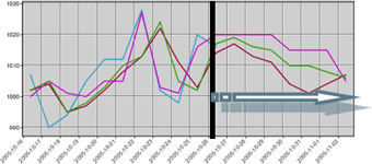 graph1