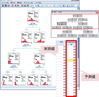graph2